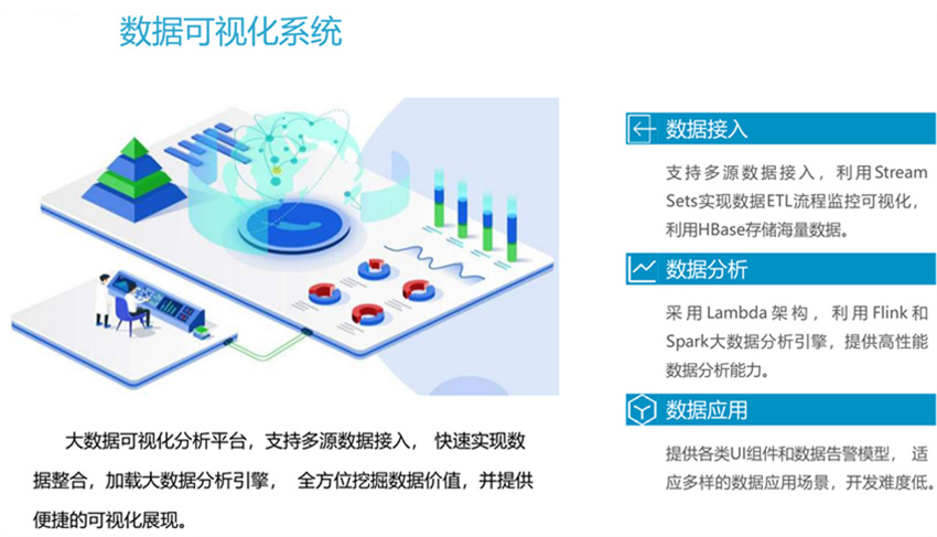 其它软件技术能力